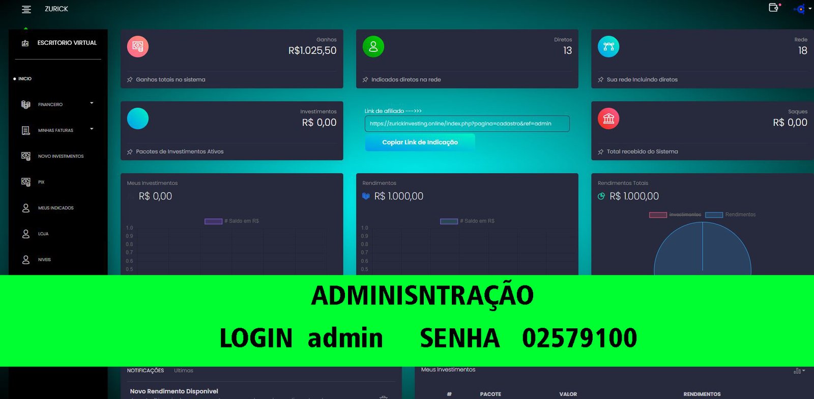 ADMIN Zurick